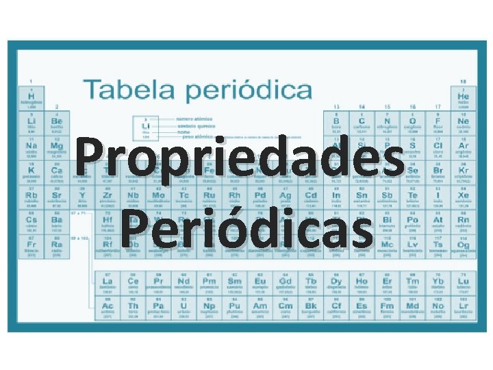 Propriedades Periódicas 