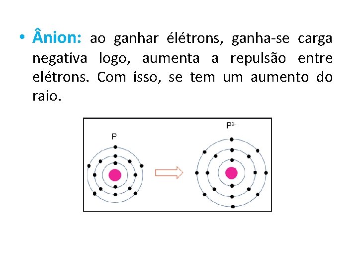  • nion: ao ganhar élétrons, ganha-se carga negativa logo, aumenta a repulsão entre