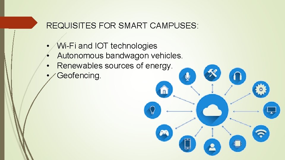 REQUISITES FOR SMART CAMPUSES: • • Wi-Fi and IOT technologies Autonomous bandwagon vehicles. Renewables
