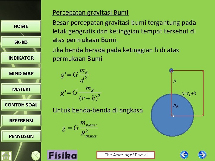 HOME SK-KD INDIKATOR Percepatan gravitasi Bumi Besar percepatan gravitasi bumi tergantung pada letak geografis