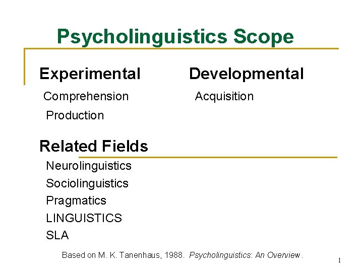 Psycholinguistics Scope Experimental Comprehension Developmental Acquisition Production Related Fields Neurolinguistics Sociolinguistics Pragmatics LINGUISTICS SLA