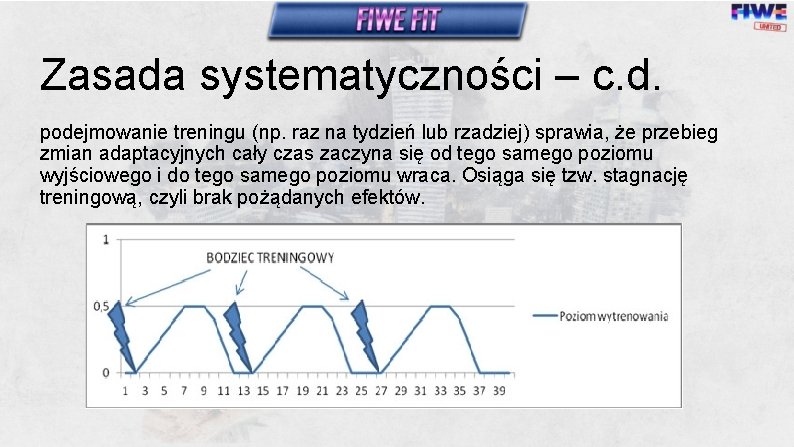 Zasada systematyczności – c. d. podejmowanie treningu (np. raz na tydzień lub rzadziej) sprawia,