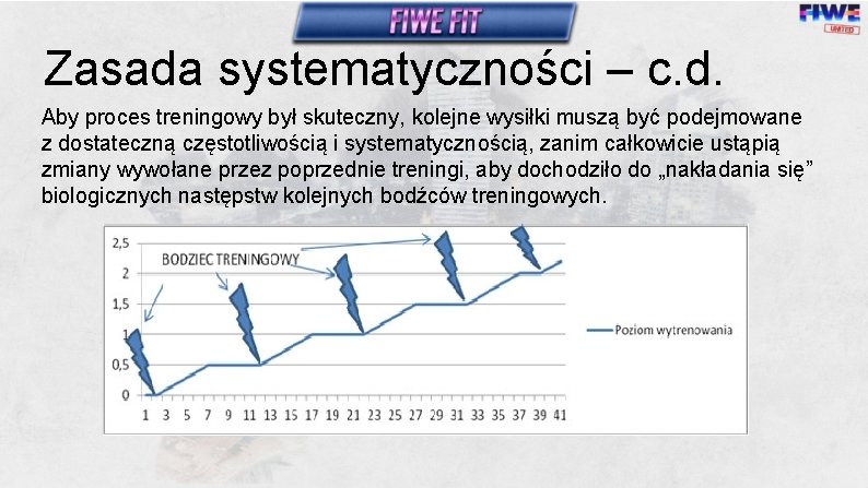Zasada systematyczności – c. d. Aby proces treningowy był skuteczny, kolejne wysiłki muszą być