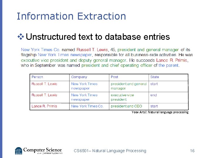 Information Extraction v Unstructured text to database entries Yoav Artzi: Natural language processing CS