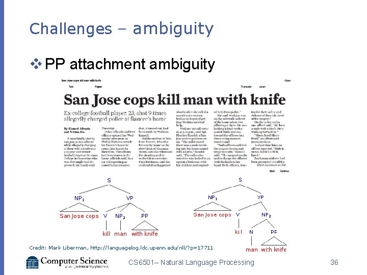 Challenges – ambiguity v PP attachment ambiguity Credit: Mark Liberman, http: //languagelog. ldc. upenn.