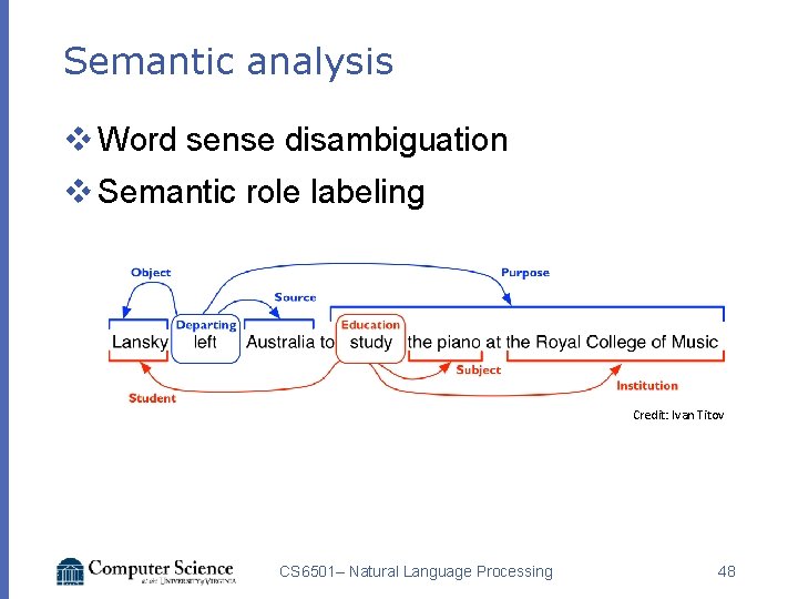 Semantic analysis v Word sense disambiguation v Semantic role labeling Credit: Ivan Titov CS