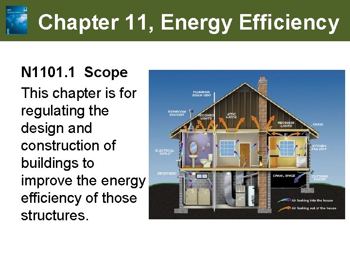 Chapter 11, Energy Efficiency N 1101. 1 Scope This chapter is for regulating the