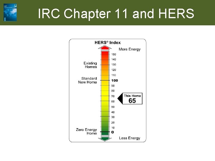 IRC Chapter 11 and HERS 