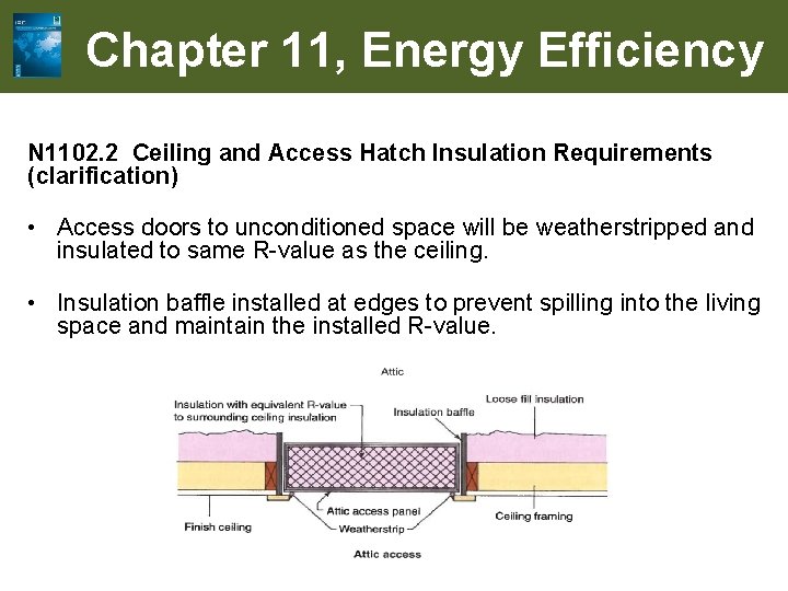 Chapter 11, Energy Efficiency N 1102. 2 Ceiling and Access Hatch Insulation Requirements (clarification)