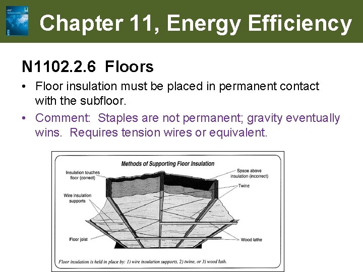 Chapter 11, Energy Efficiency N 1102. 2. 6 Floors • Floor insulation must be