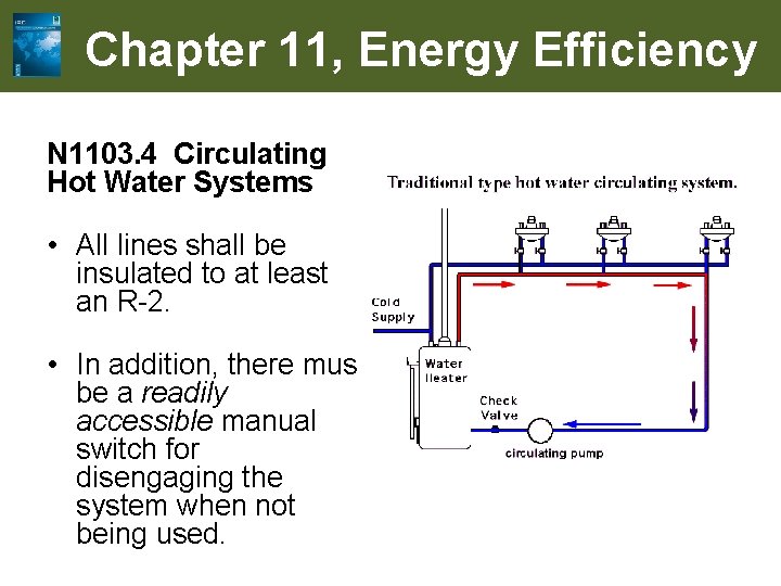 Chapter 11, Energy Efficiency N 1103. 4 Circulating Hot Water Systems • All lines
