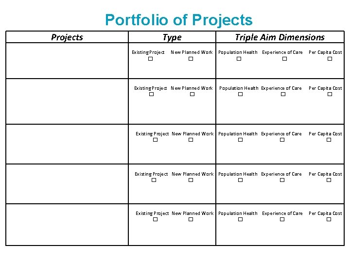 Portfolio of Projects Type Triple Aim Dimensions Existing