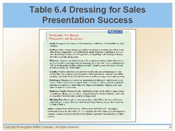 Table 6. 4 Dressing for Sales Presentation Success Copyright © Houghton Mifflin Company. All Table 6. 4 Dressing for Sales Presentation Success Copyright © Houghton Mifflin Company. All