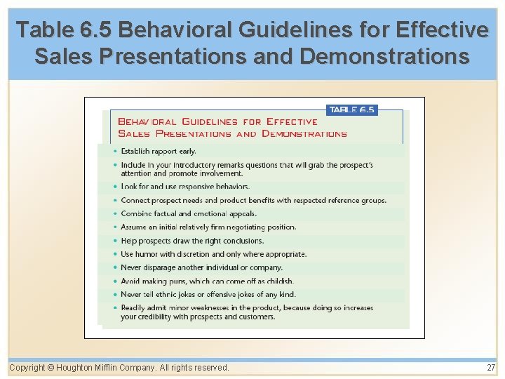 Table 6. 5 Behavioral Guidelines for Effective Sales Presentations and Demonstrations Copyright © Houghton Table 6. 5 Behavioral Guidelines for Effective Sales Presentations and Demonstrations Copyright © Houghton