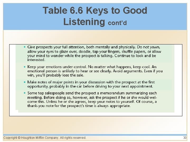 Table 6. 6 Keys to Good Listening cont’d Copyright © Houghton Mifflin Company. All Table 6. 6 Keys to Good Listening cont’d Copyright © Houghton Mifflin Company. All