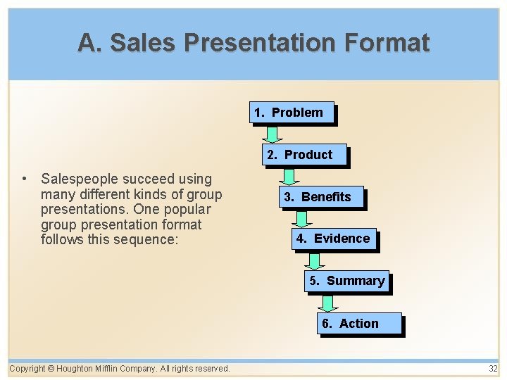 A. Sales Presentation Format 1. Problem 2. Product • Salespeople succeed using many different A. Sales Presentation Format 1. Problem 2. Product • Salespeople succeed using many different