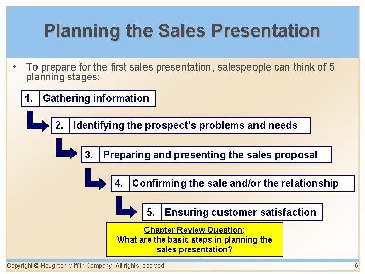 Planning the Sales Presentation • To prepare for the first sales presentation, salespeople can Planning the Sales Presentation • To prepare for the first sales presentation, salespeople can