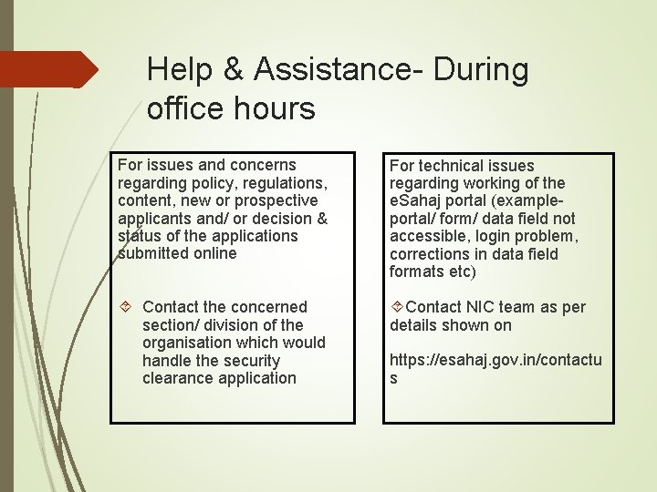 Help & Assistance- During office hours For issues and concerns regarding policy, regulations, content, Help & Assistance- During office hours For issues and concerns regarding policy, regulations, content,