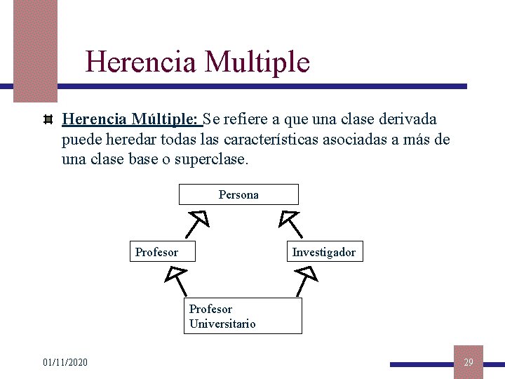 Herencia Multiple Herencia Múltiple: Se refiere a que una clase derivada puede heredar todas
