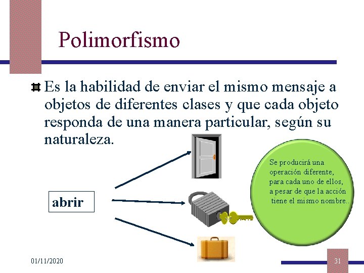 Polimorfismo Es la habilidad de enviar el mismo mensaje a objetos de diferentes clases