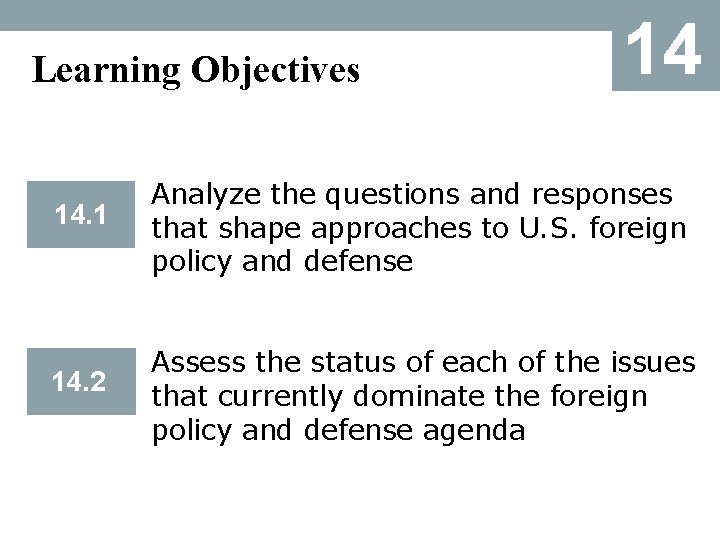 Learning Objectives 14 14. 1 Analyze the questions and responses that shape approaches to