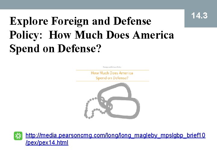 Explore Foreign and Defense Policy: How Much Does America Spend on Defense? 14. 3 Explore Foreign and Defense Policy: How Much Does America Spend on Defense? 14. 3