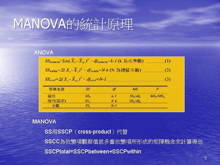 MANOVA的統計原理 ANOVA MANOVA SS用SSCP（cross-product）代替 SSCC為依變項觀察值就多重依變項所形成的矩陣概念來計算得出 SSCPtotal=SSCPbetween+SSCPwithin 5 