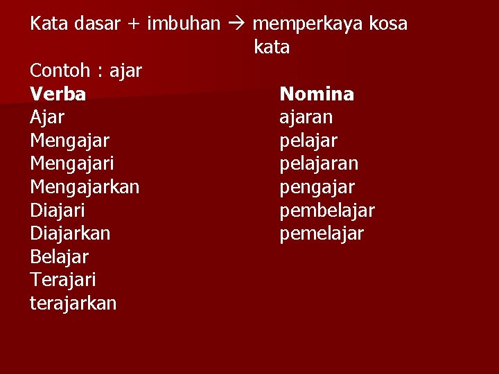 Kata dasar + imbuhan memperkaya kosa kata Contoh : ajar Verba Nomina Ajar ajaran