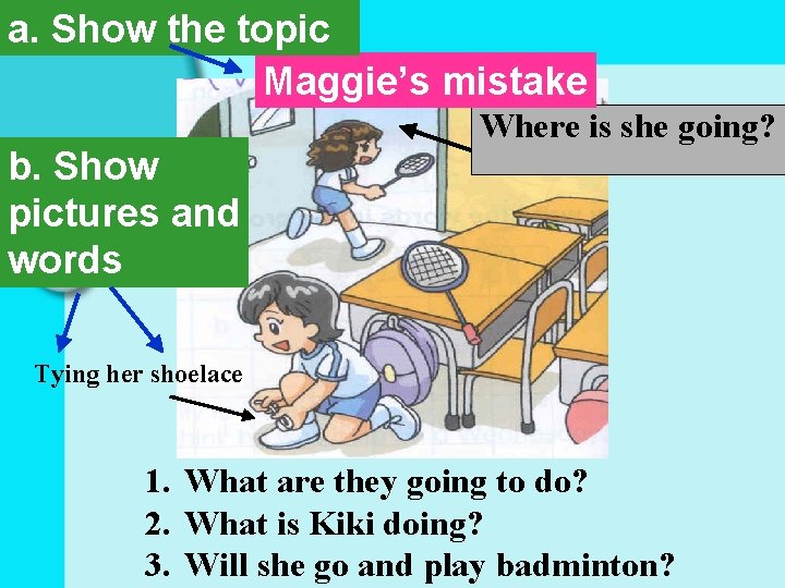a. Show the topic Maggie’s mistake b. Show pictures and words Where is she