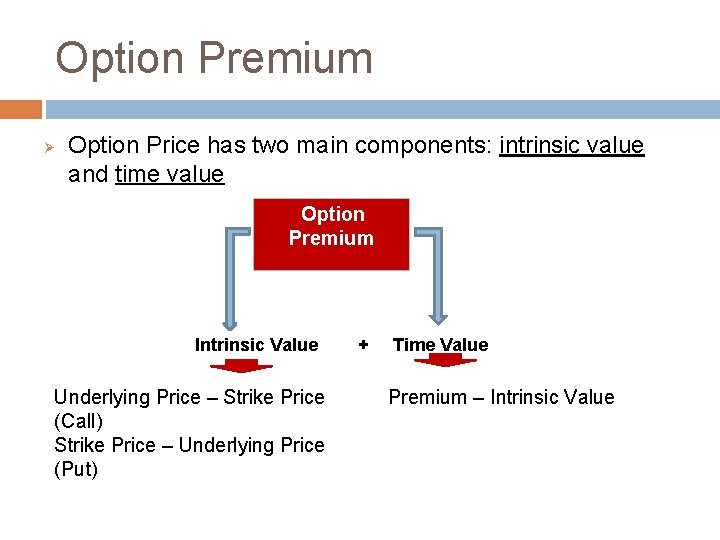 Option Premium Ø Option Price has two main components: intrinsic value and time value