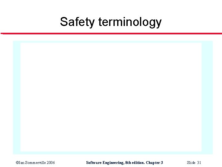 Safety terminology ©Ian Sommerville 2006 Software Engineering, 8 th edition. Chapter 3 Slide 31