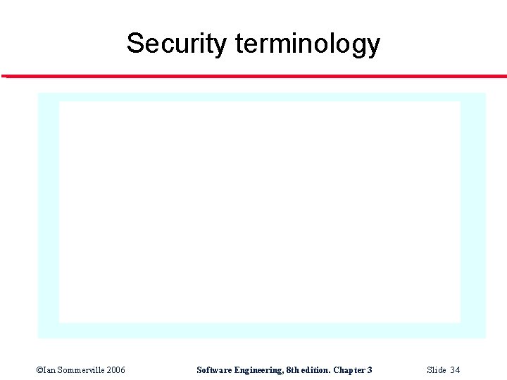 Security terminology ©Ian Sommerville 2006 Software Engineering, 8 th edition. Chapter 3 Slide 34