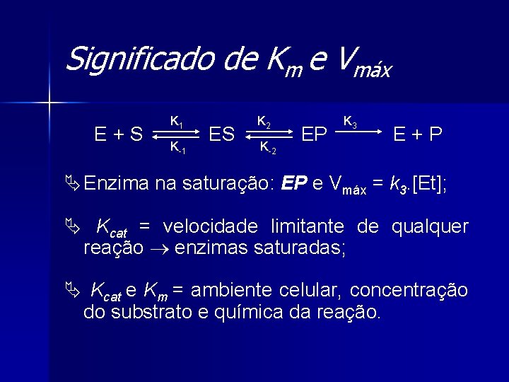 Significado de Km e Vmáx E+S K 1 K-1 ES K 2 K-2 EP