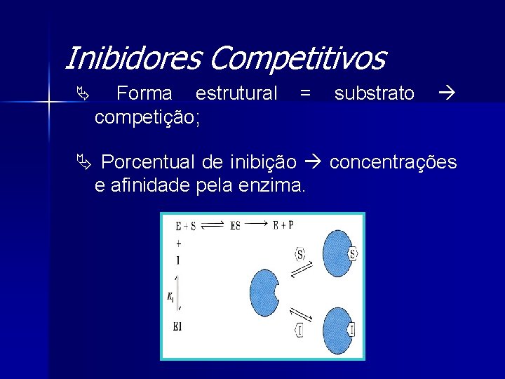 Inibidores Competitivos Ä Forma estrutural competição; = substrato Ä Porcentual de inibição concentrações e