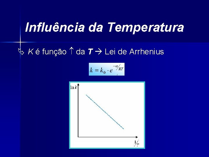 Influência da Temperatura Ä K é função da T Lei de Arrhenius 