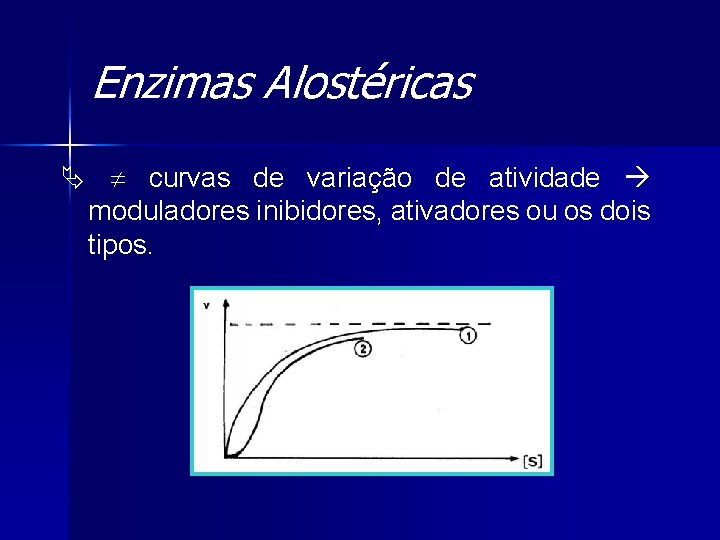 Enzimas Alostéricas Ä curvas de variação de atividade moduladores inibidores, ativadores ou os dois