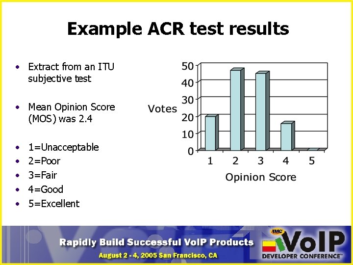 Example ACR test results • Extract from an ITU subjective test • Mean Opinion