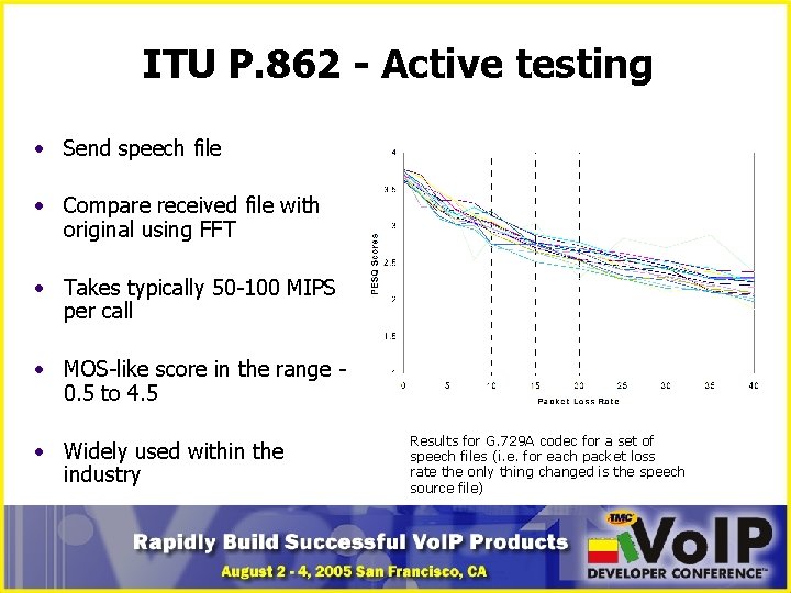 ITU P. 862 - Active testing • Send speech file • Compare received file