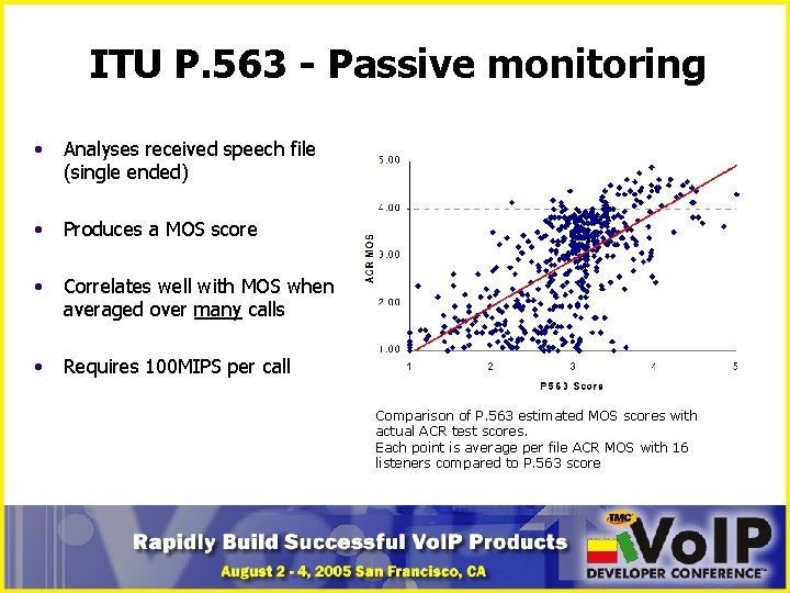 ITU P. 563 - Passive monitoring • Analyses received speech file (single ended) •