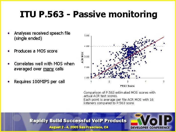 ITU P. 563 - Passive monitoring • Analyses received speech file (single ended) •