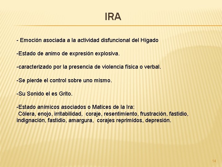 IRA - Emoción asociada a la actividad disfuncional del Hígado -Estado de animo de