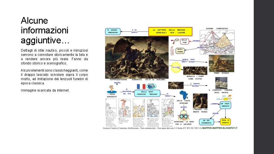 Alcune informazioni aggiuntive… Dettagli di stile nautico, piccoli e minuziosi servono a connotare storicamente