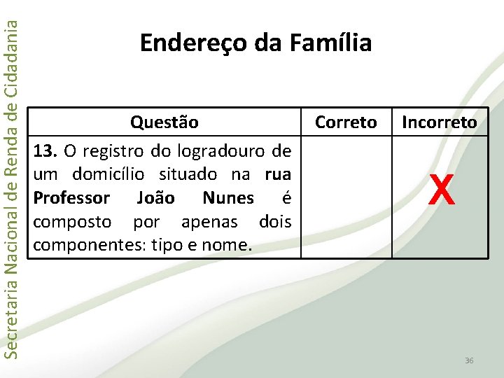 Secretaria Nacional de Renda de Cidadania Endereço da Família Questão 13. O registro do