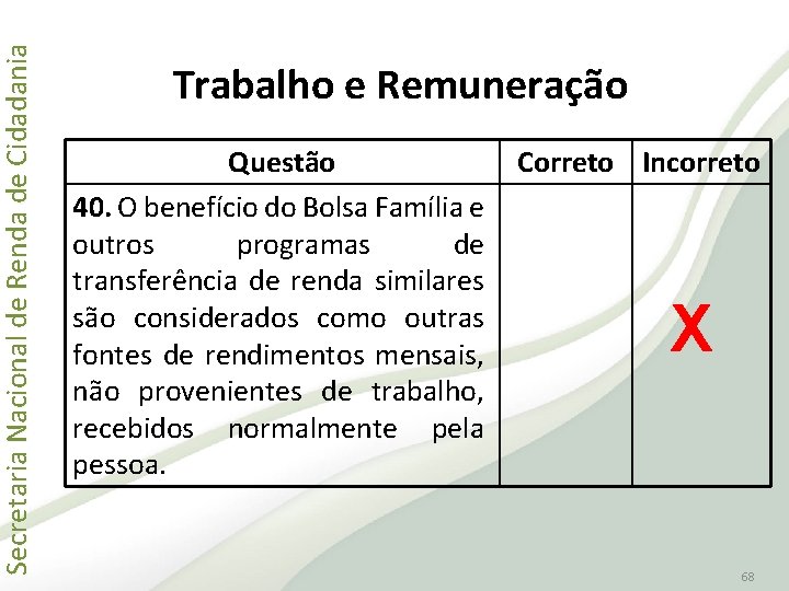 Secretaria Nacional de Renda de Cidadania Trabalho e Remuneração Questão 40. O benefício do