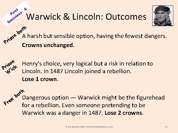 4 t rs s: i F ion is c e Warwick & Lincoln: Outcomes