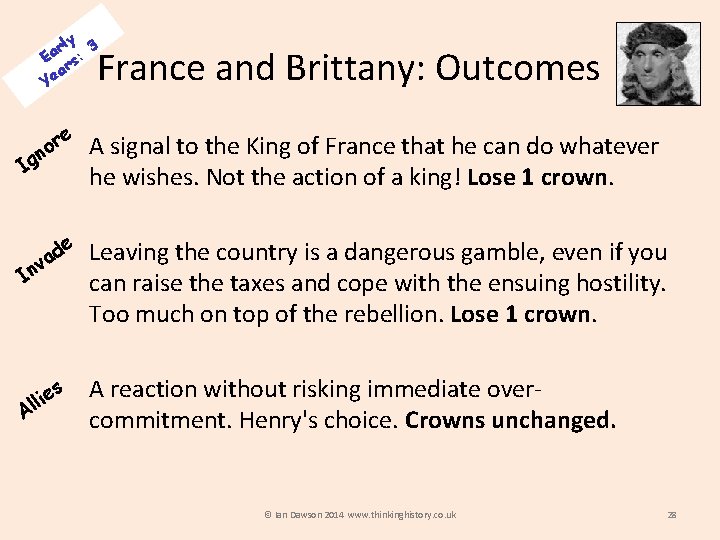 rly 3 a E rs: a Ye France and Brittany: Outcomes or n g