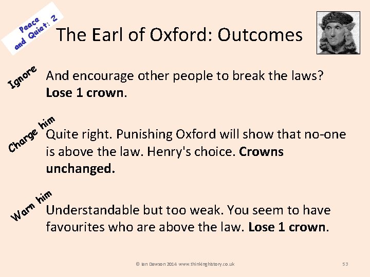 ce t: 2 a Pe uie Q d an The Earl of Oxford: Outcomes