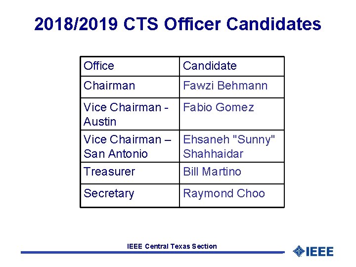 2018/2019 CTS Officer Candidates Office Candidate Chairman Fawzi Behmann Vice Chairman Austin Vice Chairman 2018/2019 CTS Officer Candidates Office Candidate Chairman Fawzi Behmann Vice Chairman Austin Vice Chairman