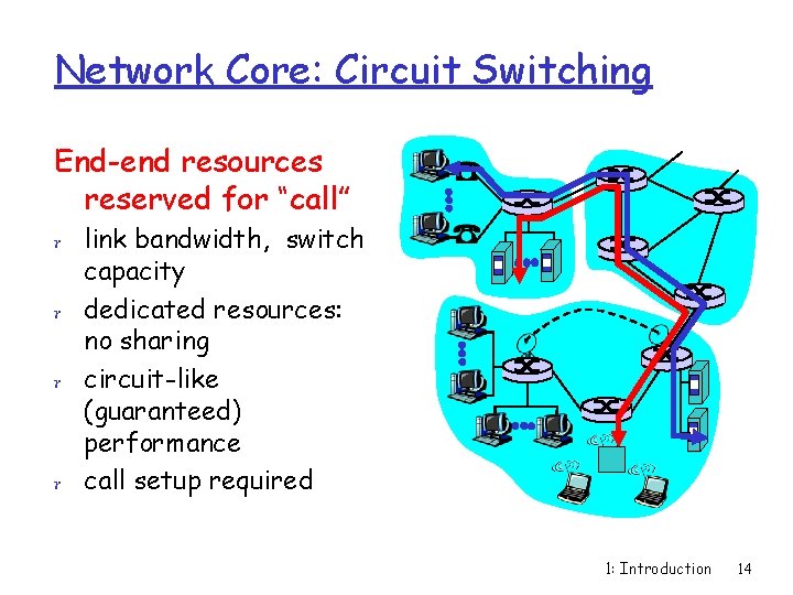 Network Core: Circuit Switching End-end resources reserved for “call” r link bandwidth, switch capacity