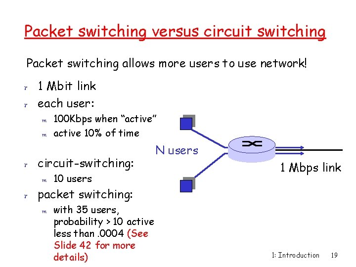 Packet switching versus circuit switching Packet switching allows more users to use network! r